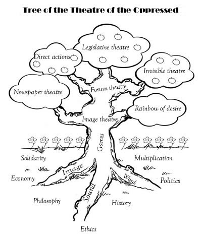 TO-Tree.jpg